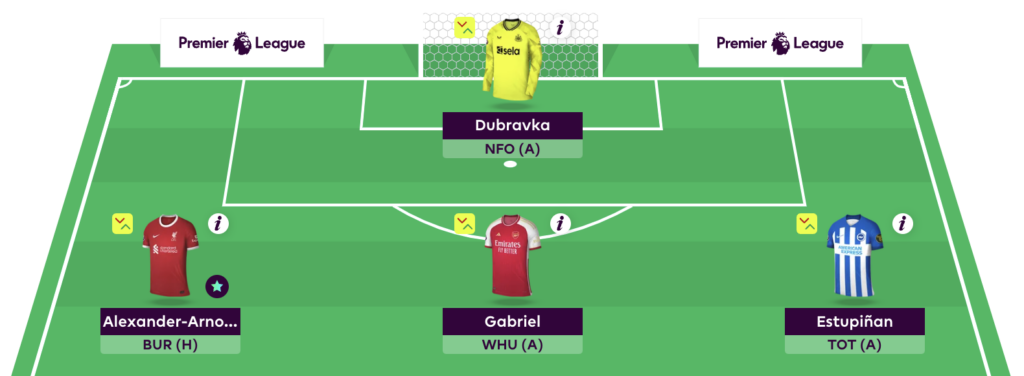 Rate My Team surgery with five-time top 1k finisher Tom Freeman