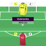 Rate My Team surgery with five-time top 1k finisher Tom Freeman 18