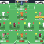 FPL Gameweek 29 Free Hit: Pros, cons + team drafts 2