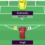 Rate My Team surgery with five-time top 1k finisher Tom Freeman 23