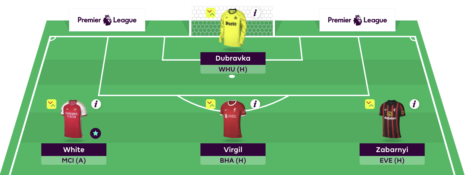 Tom Freeman's Gameweek 30 team, transfer plans + captain