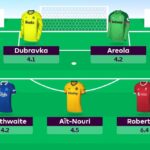 Early thoughts on the Gameweek 30 Wildcard 5