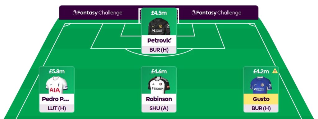 Fantasy Challenge Gameweek 30 Scout Picks: Unlimited budget