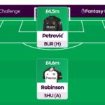 Fantasy Challenge Gameweek 30 Scout Picks: Unlimited budget 2