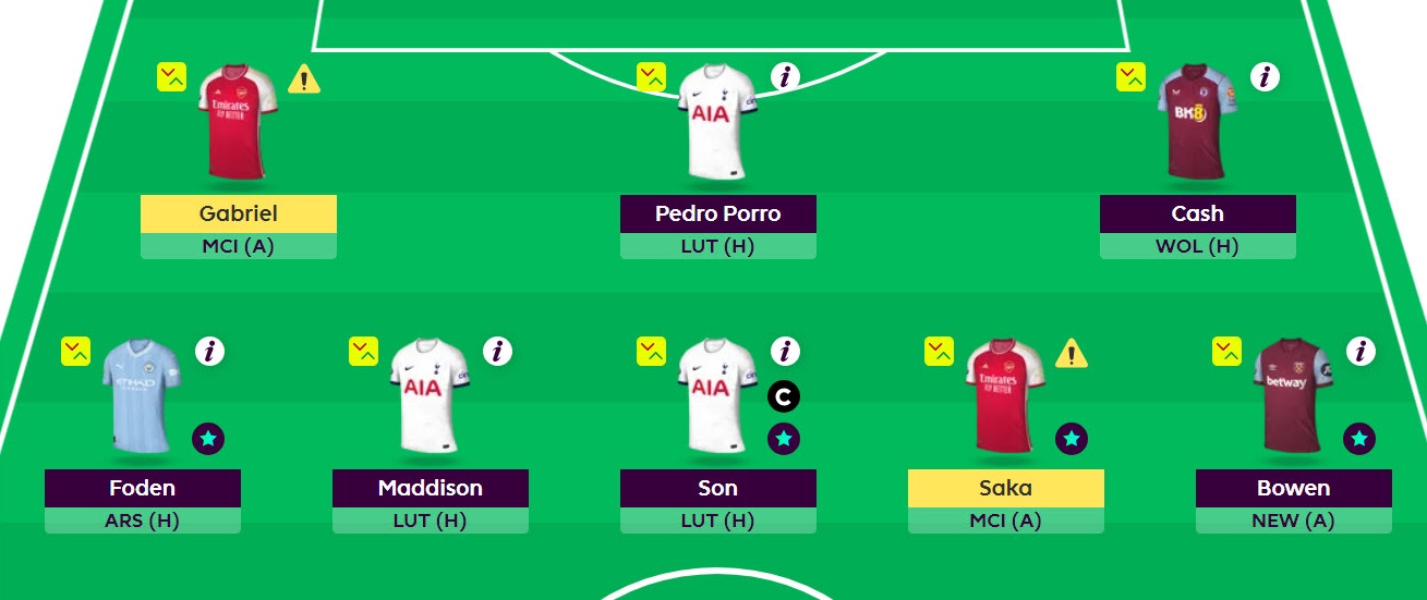 FPL chip strategies for the Double Gameweeks ahead 4