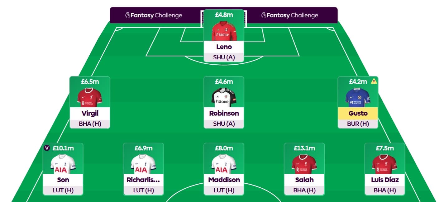 FPL's new Fantasy Challenge: What is it and how do you play? 2