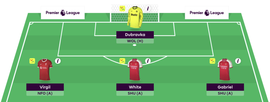 Rate My Team surgery with five-time top 1k finisher Tom Freeman