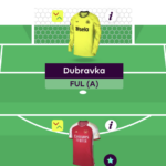 Tom Freeman's Gameweek 32 team, transfer plans + captain