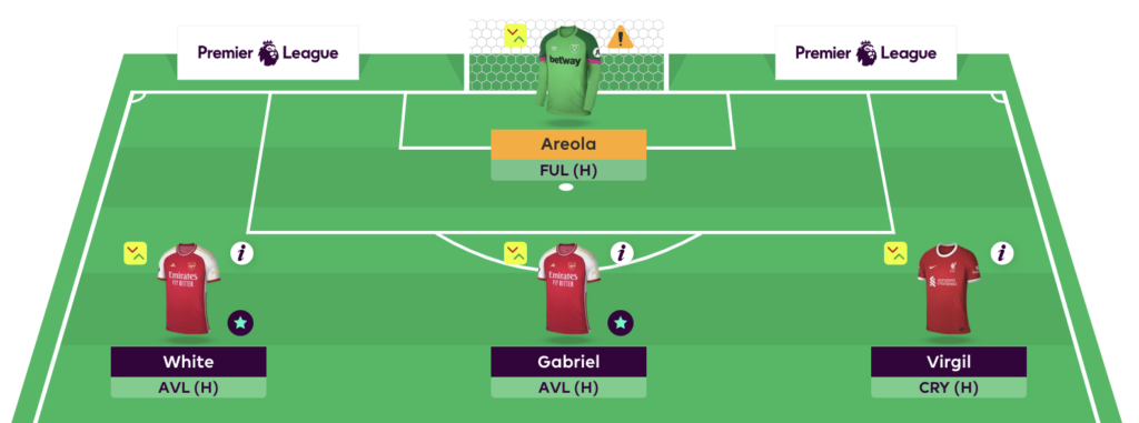 Tom Freeman’s Gameweek 33 team, transfer plans + captain