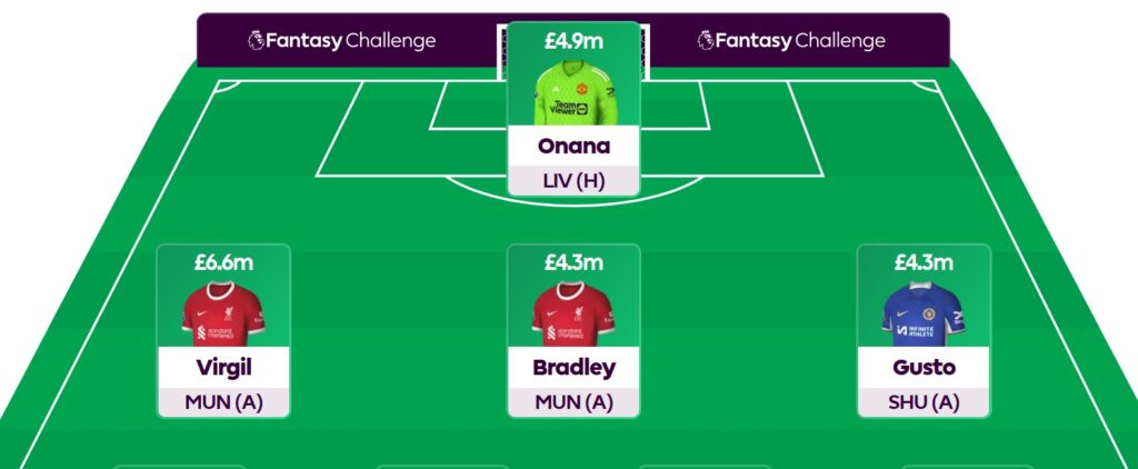 Fantasy Challenge Gameweek 32 Scout Picks