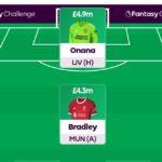 Fantasy Challenge Gameweek 32 Scout Picks 2