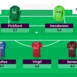 FPL General’s Gameweek 34 Free Hit team reveal