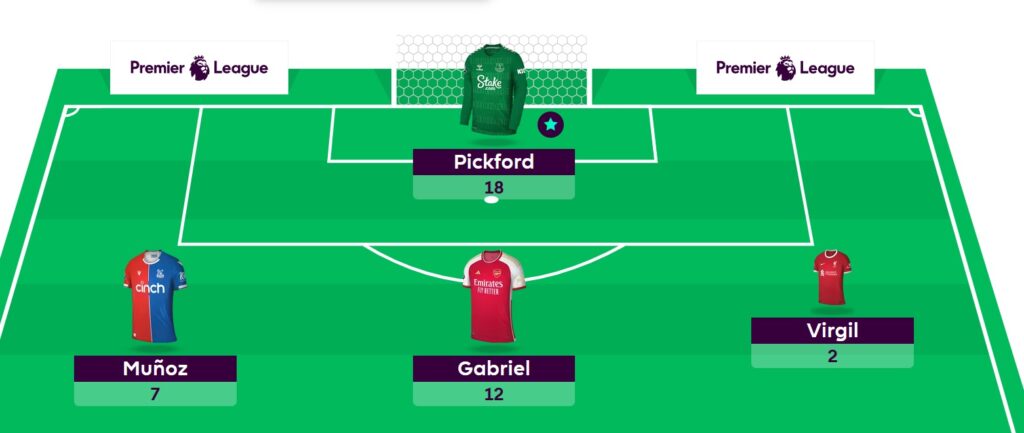 FPL General’s Gameweek 35 team reveal