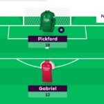 FPL General’s Gameweek 35 team reveal 2