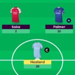 FPL Milanista’s Gameweek 34 team, transfers + chip strategy 1