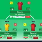 Is the Gameweek 34 Bench Boost being overlooked?