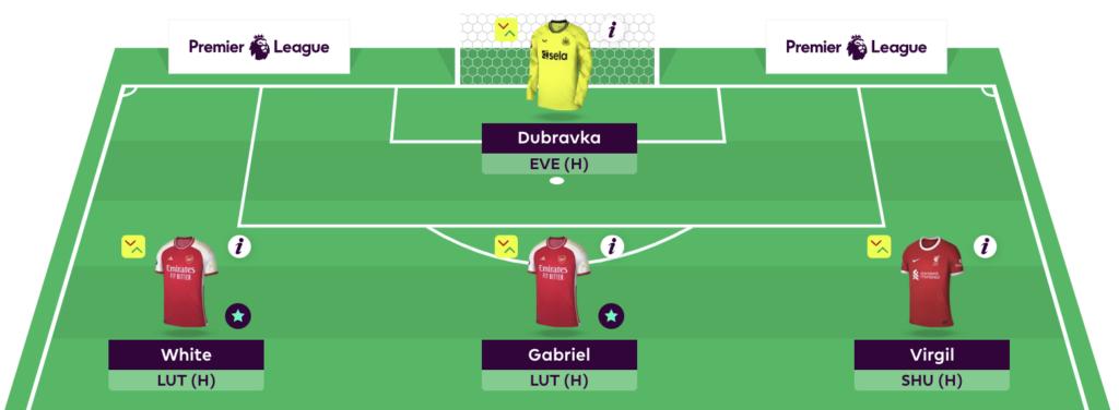 Rate My Team surgery with five-time top 1k finisher Tom Freeman