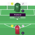 Rate My Team surgery with five-time top 1k finisher Tom Freeman 25