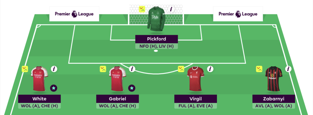 Tom Freeman’s Gameweek 34 team, transfer plans + captain