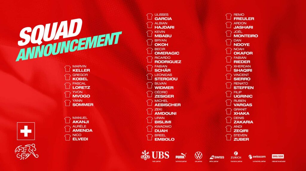 An updated list of all provisional Euro 2024 squads 3