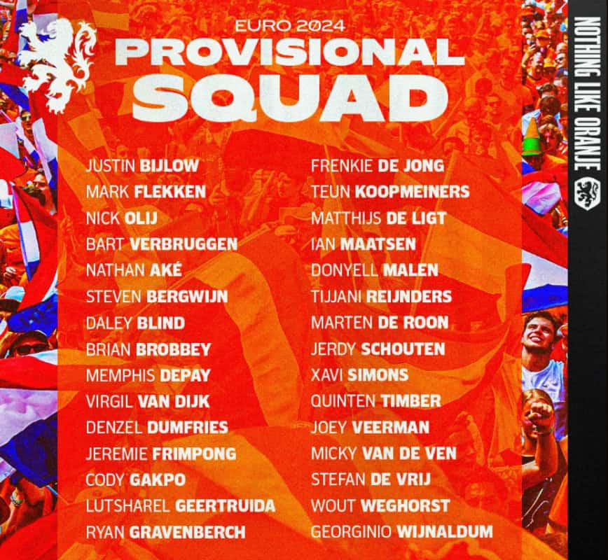 An updated list of all provisional Euro 2024 squads 8