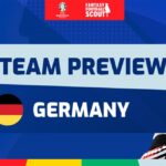 Euro 2024 Fantasy team previews: Germany