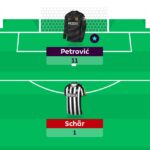 FPL General’s Gameweek 36 team reveal 2