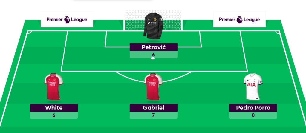 FPL General’s Gameweek 37 team reveal + transfer plans