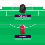 FPL General’s Gameweek 37 team reveal + transfer plans