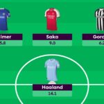 Gameweek 37 Free Hit drafts: Template to differential