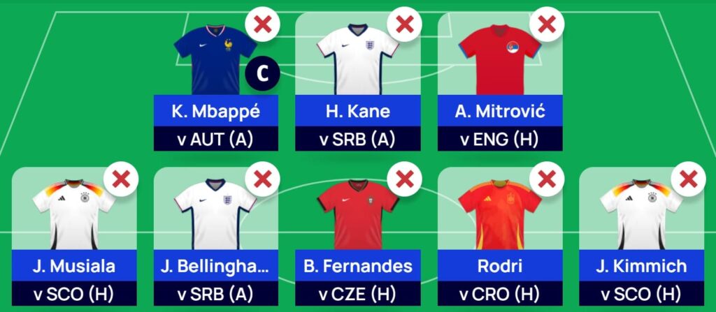 How to play UEFA Euro 2024 Fantasy: Rules, chips, scoring + subs