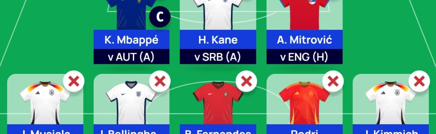 How to play UEFA Euro 2024 Fantasy: Rules, chips, captains + subs 2