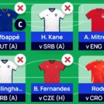 How to play UEFA Euro 2024 Fantasy: Rules, chips, captains + subs 2