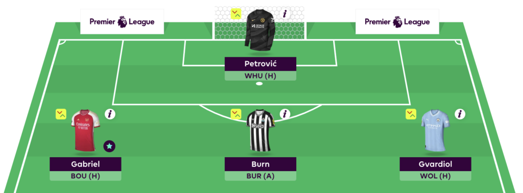 Rate My Team surgery with five-time top 1k finisher Tom Freeman