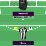 Rate My Team surgery with five-time top 1k finisher Tom Freeman 28