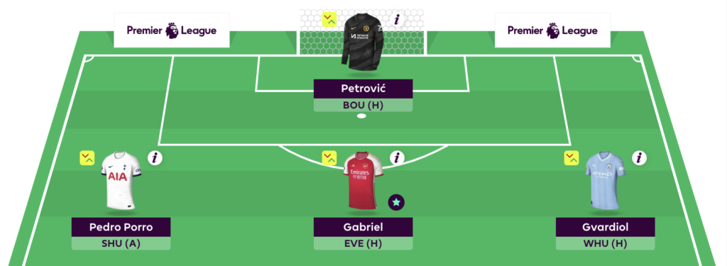 Tom Freeman’s Gameweek 38 team reveal + transfer plans