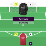 Rate My Team surgery with five-time top 1k finisher Tom Freeman 29