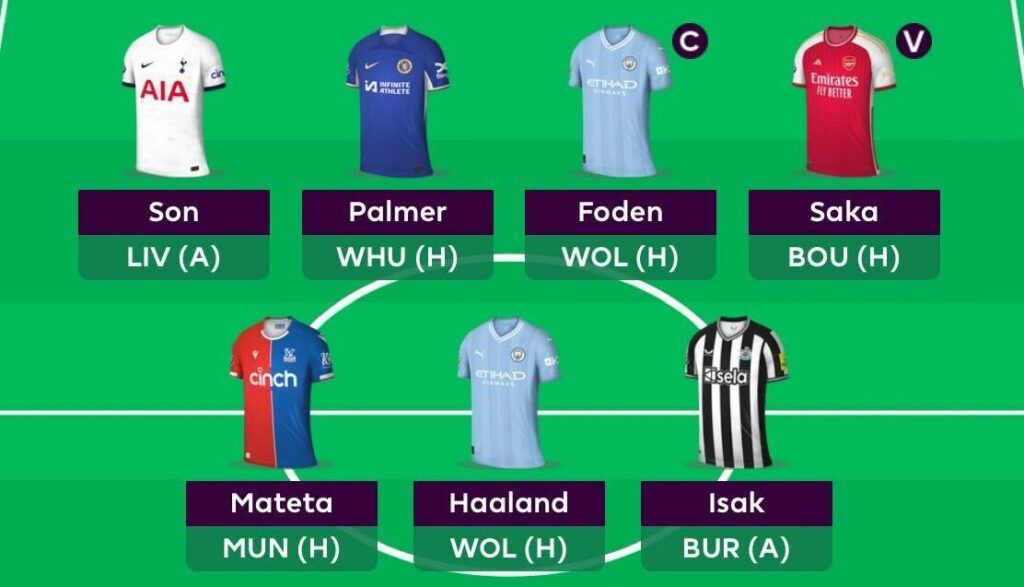 Sam Bonfield’s Gameweek 36 team reveal
