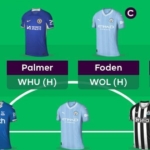 Sam Bonfield's Gameweek 36 team reveal 1