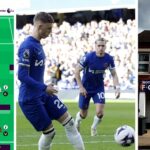 Take the FPL 2023/24 quiz: How much do you remember?