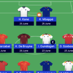 Euro 2024 Fantasy Scout Picks: Matchday 3 4