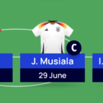 Euro 2024 Fantasy: Tom Freeman’s Matchday 4 team reveal 1