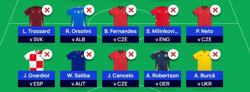 76 of the best – and worst – Euro 2024 Fantasy team names