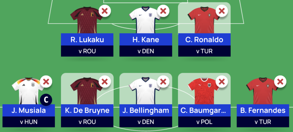Euro 2024 Fantasy: Best Limitless squad for Matchday 2