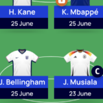 Euro 2024 Fantasy: Best Limitless squad for Matchday 3 2