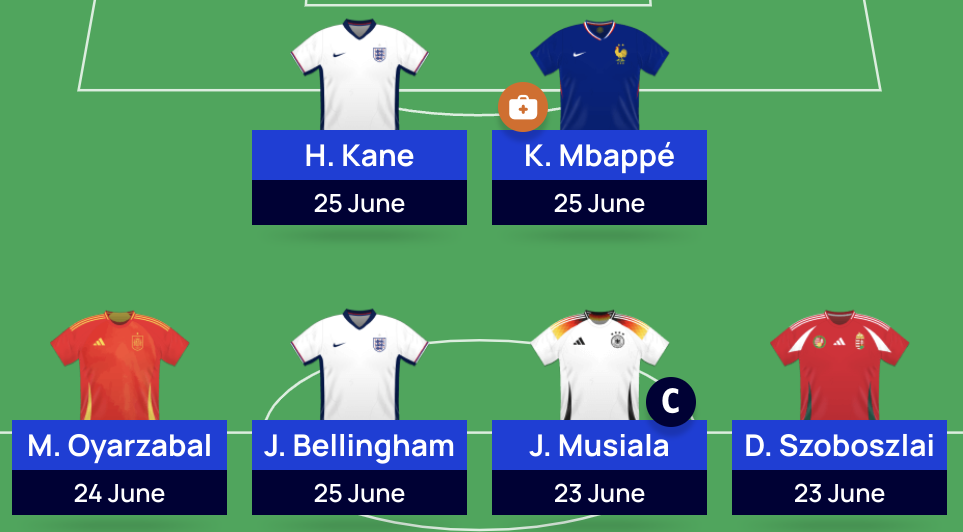 Euro 2024 Fantasy: Best Limitless squad for Matchday 3