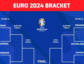 Euro 2024 Fantasy: Knockout Stage Bracket