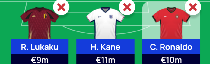 Euro 2024 Fantasy: Lateriser’s Matchday 2 Wildcard team reveal 4