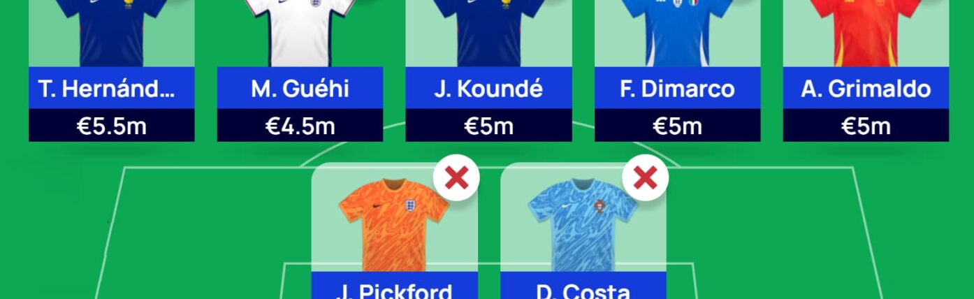 Euro 2024 Fantasy: Lateriser’s Matchday 3 Limitless team reveal 2