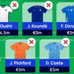 Euro 2024 Fantasy: Lateriser’s Matchday 3 Limitless team reveal 2